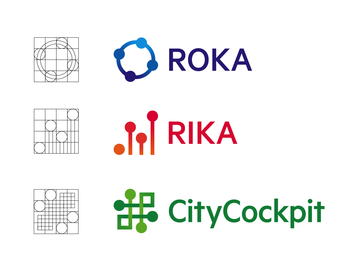 Logo System for ROKA, RIKA and CityCockpit